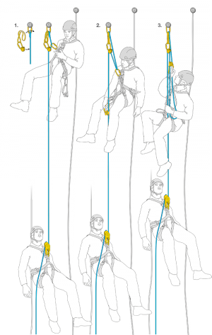 evacuation-balancier-espagnol