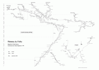 Topographie du Réseau du Folliu