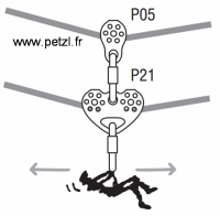 tyro_double_corde_porteuse
