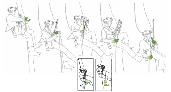 Passage d&rsquo;un fractionnement à la descente