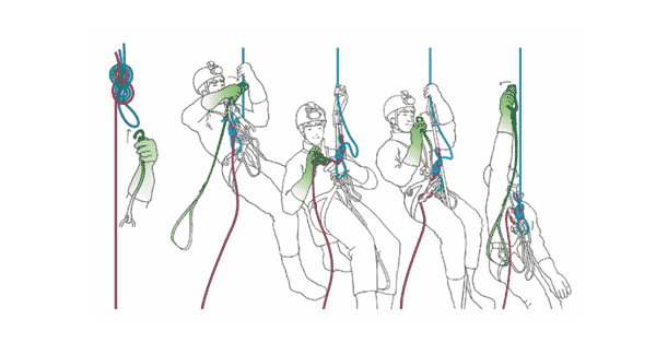 Passage de noeud à la descente