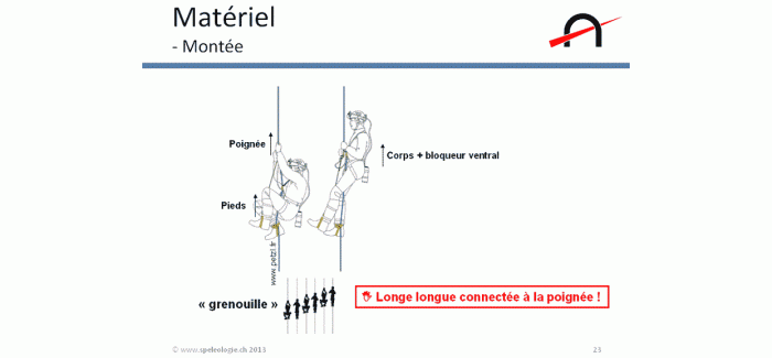 Cours de spéléologie verticale