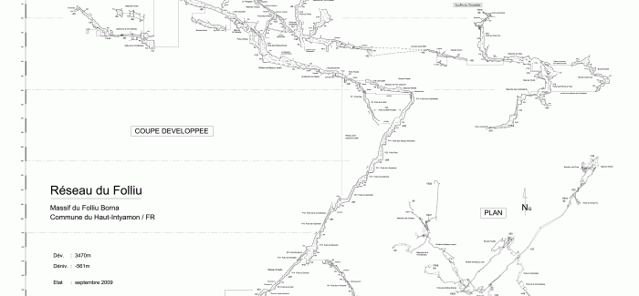 Topographie spéléo