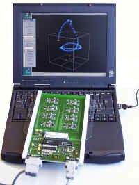 Magnet tracking