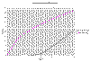 comp_DLL_std.gif (16100 octets)