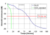 comparaison.gif (14155 octets)