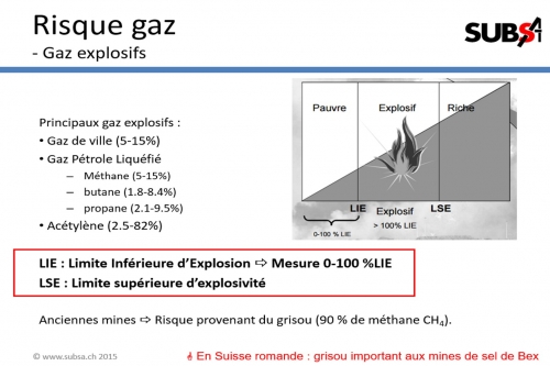 gaz_explosifs