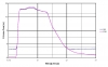 060222fontontannets_1