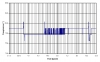 060222temp_eau_grd_fomtonta