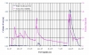 gerlettes_ptites_grtes_fees1_5_05