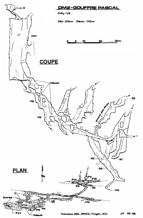 Dm2-topo