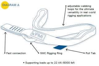pmi multi_strap 1