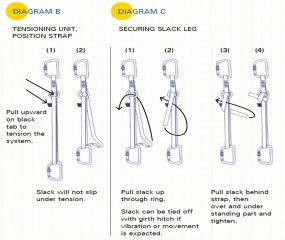 pmi multi_strap 2