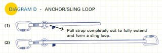 pmi multi_strap 3