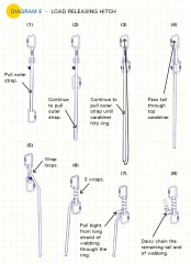 pmi multi_strap 4