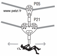 tyro_double_corde_porteuse